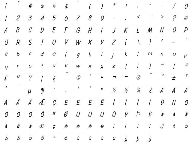 CopybookCondensed Italic  glyph index