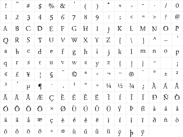 FenderBenderSSK Regular  glyph index