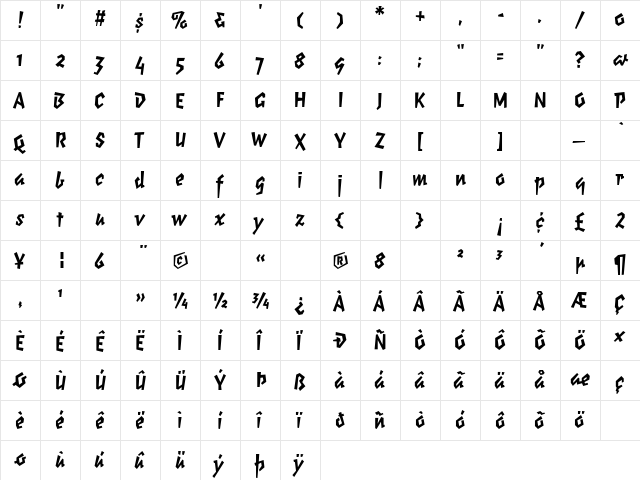 ElektrixBold Regular  glyph index