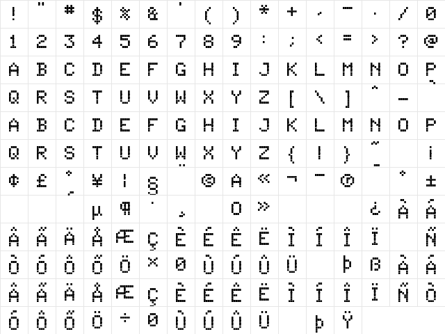 Screwtop Regular Regular  glyph index