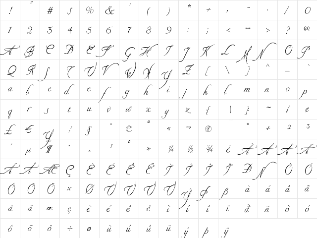 NadineScriptNormal Regular  glyph index
