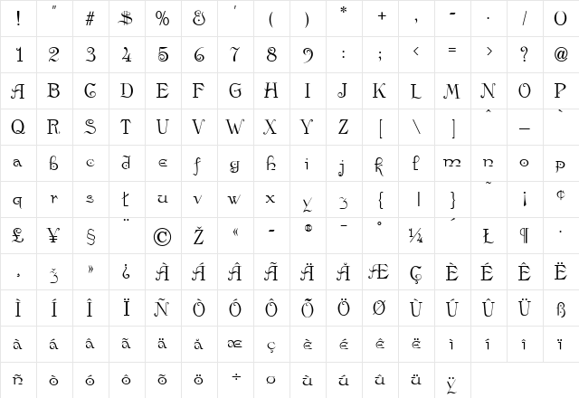 Anglo Regular  glyph index