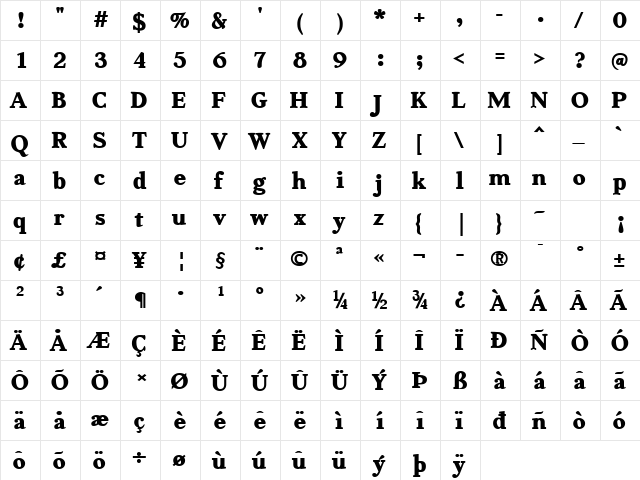 AabcedXBold Regular  glyph index