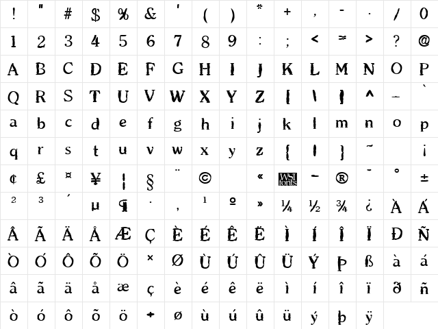 ClearlyMangledRoman Regular  glyph index