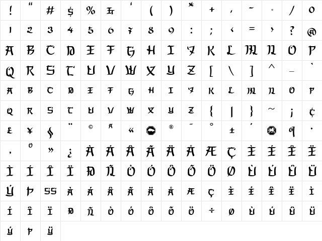 Chaweng Regular  glyph index