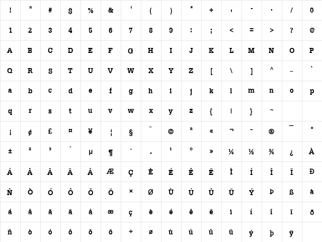 DilleniaUPC Bold  glyph index