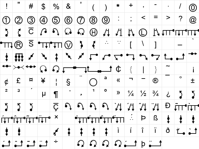Fysio Regular  glyph index
