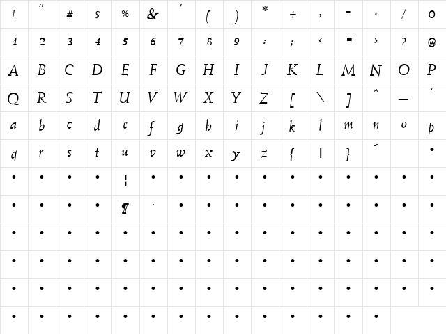 Get Your Wings 3 Italic  glyph index