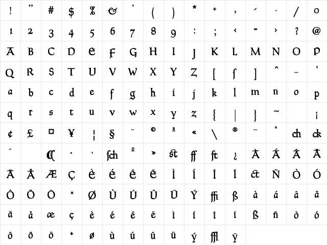 Goudy Thirty DemiBold  glyph index