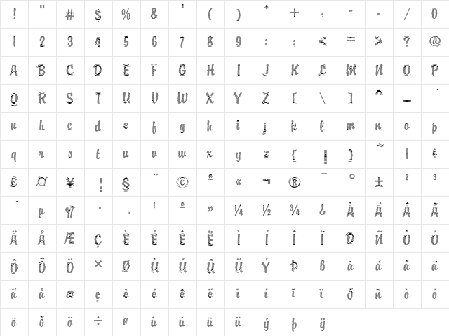 DTC Brody M22 Regular  glyph index