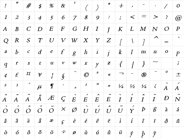 Viviene BoldItalic  glyph index