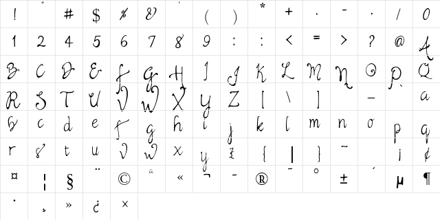 Beverly font Regular  glyph index