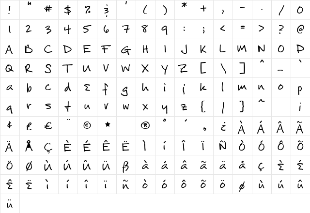 GFYKersti Regular  glyph index