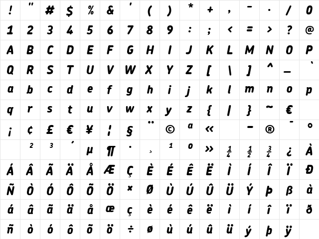 ChevinExtraBoldItalic Regular  glyph index