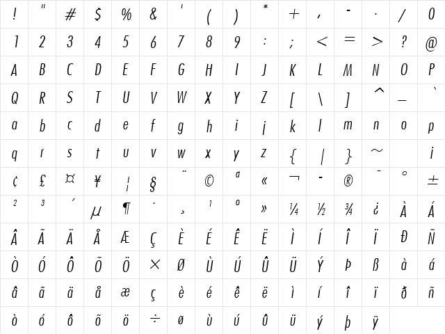 Futuri Condensed Light Oblique  glyph index