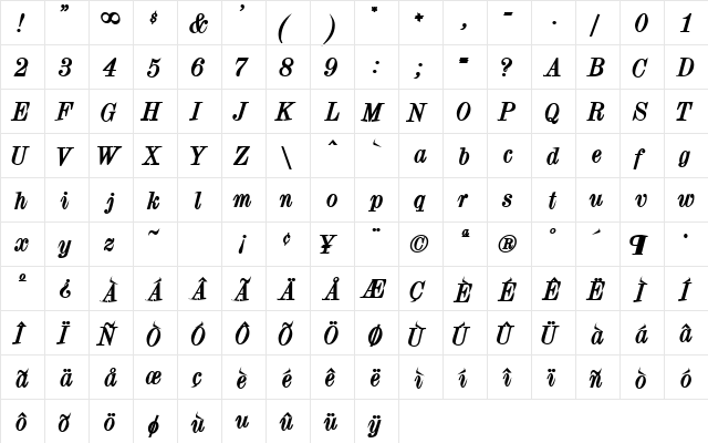 PolarSSK BoldItalic  glyph index