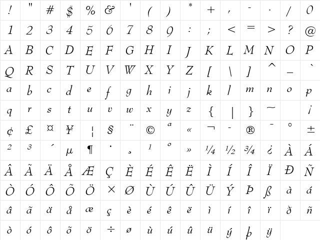 BernhardMod BT Italic  glyph index