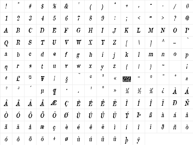 BrunineCnd Italic  glyph index