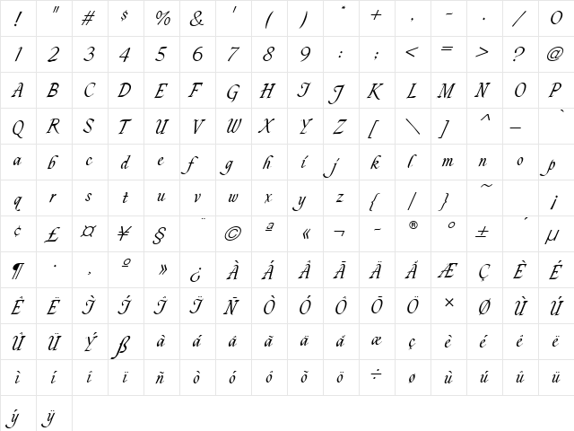 ZolaDReg Regular  glyph index