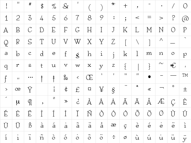 Nymphe Regular  glyph index
