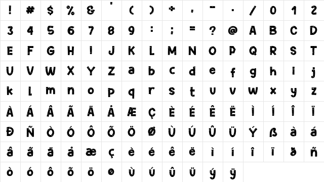 Potato Chips Regular  glyph index