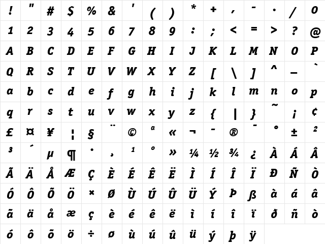 OfficinaSerITC Bold Italic  glyph index