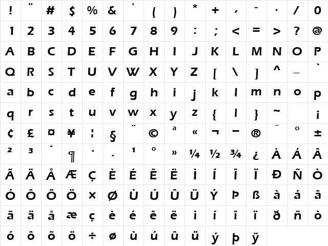 SpeedoSSK SemiBold  glyph index