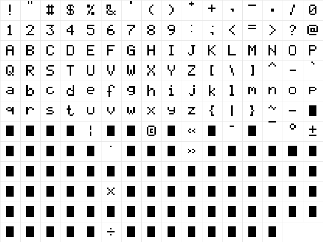 pixelmix Regular  glyph index
