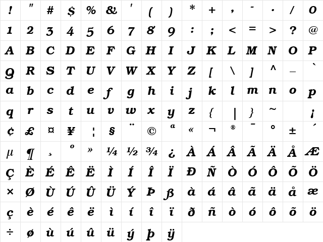 Bookman OsF Demi Italic  glyph index