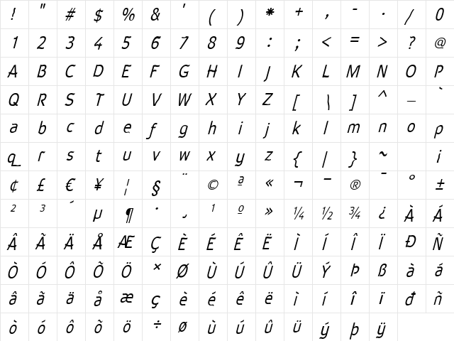 Waverley Italic Regular  glyph index