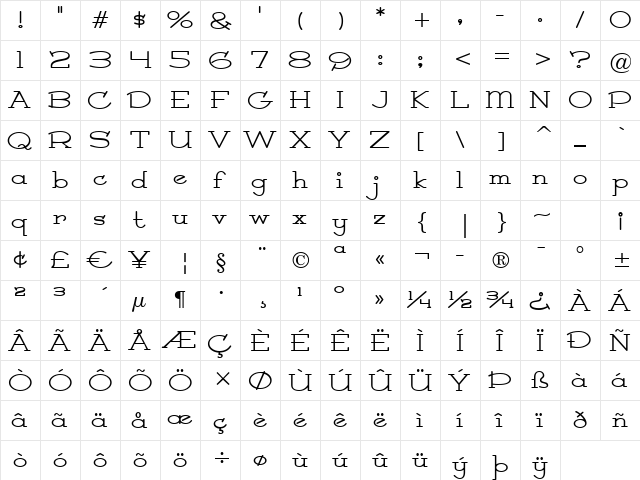 Princess BTN Regular  glyph index