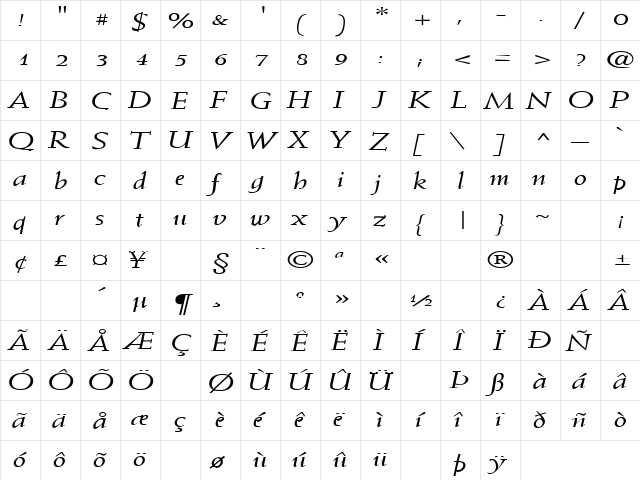 Get Your Wings 2 Regular  glyph index