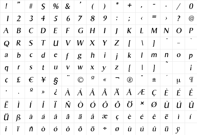 SigvarSerial Italic  glyph index