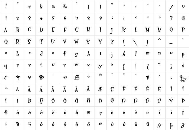 HotsyTotsy Roman-MvB  glyph index