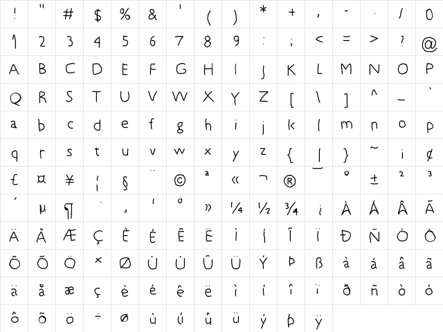 5yearsoldfont Medium  glyph index