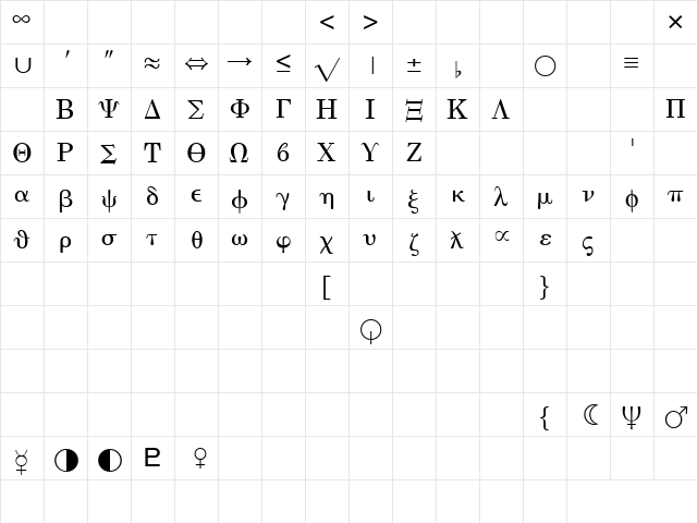 WPi Regular  glyph index
