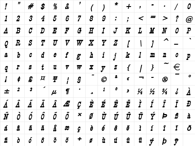 Circus BoldItalic  glyph index