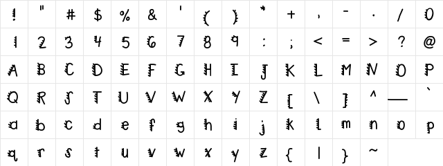 KBRacecars Medium  glyph index