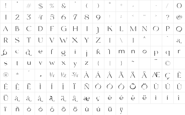 allright Regular  glyph index