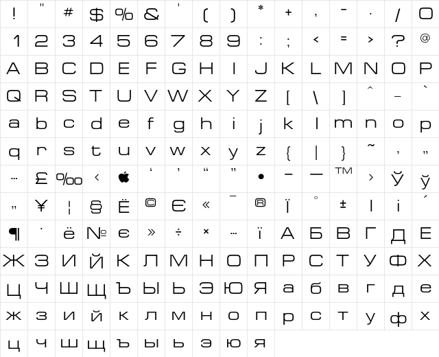 EuropeExt Regular  glyph index