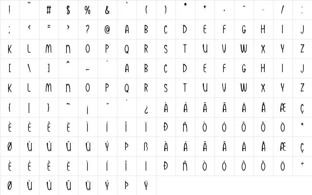 Sombir Regular  glyph index