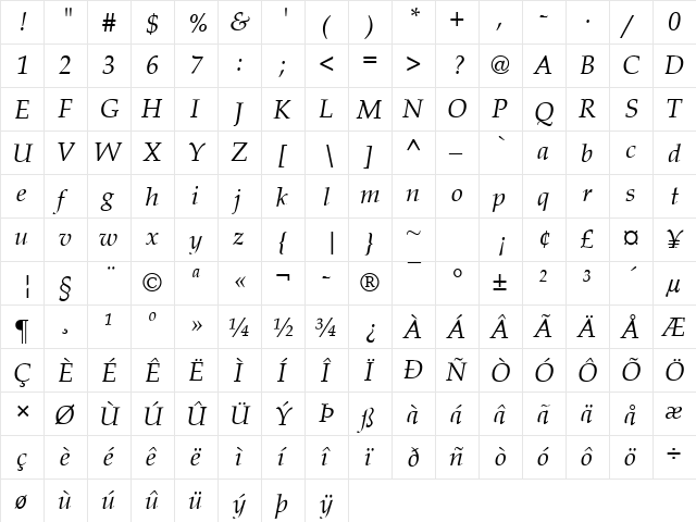 Whipping Post 1 Regular  glyph index