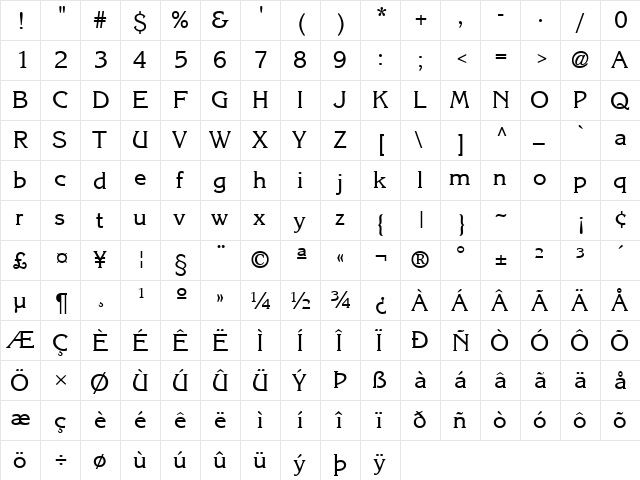 KolibriDB Normal  glyph index
