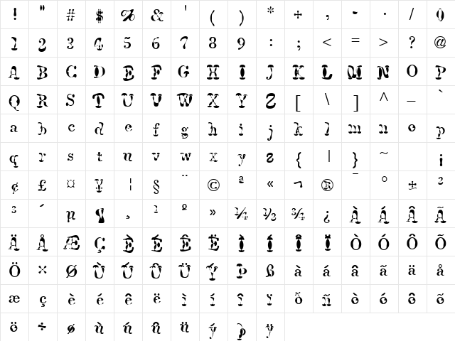 Runamuck Regular  glyph index