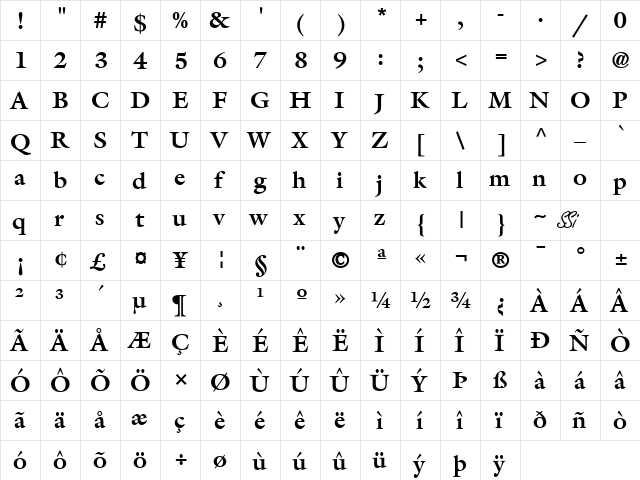 Acanthus SSi Bold  glyph index