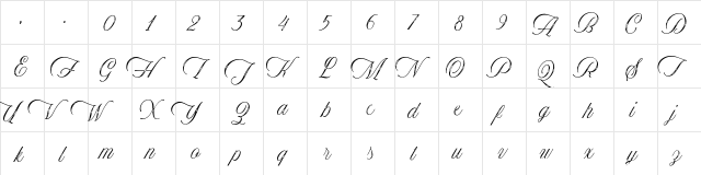 Historical Textured  glyph index