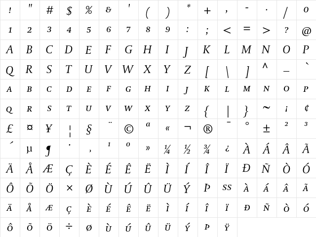 DTLParadoxTCaps Italic  glyph index