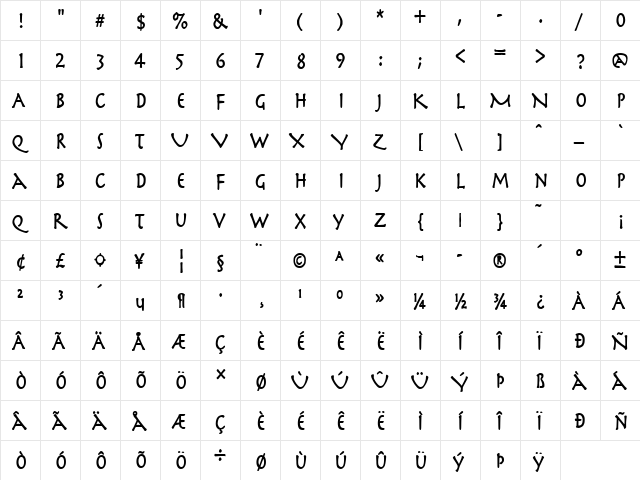 Mythology Condensed Bold  glyph index
