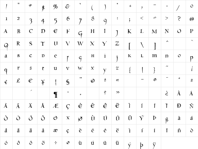 P22 Dwiggins Uncial Regular  glyph index