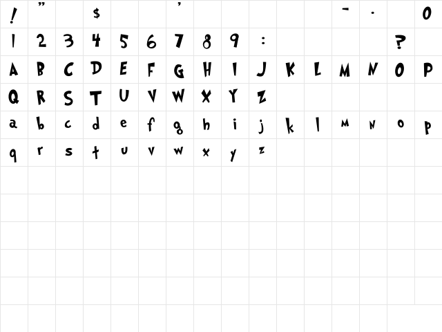 NewUnicodeFont Regular  glyph index